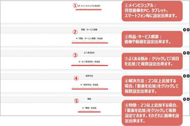 リード獲得に効果的！ホワイトペーパーのダウンロードを増やすには？